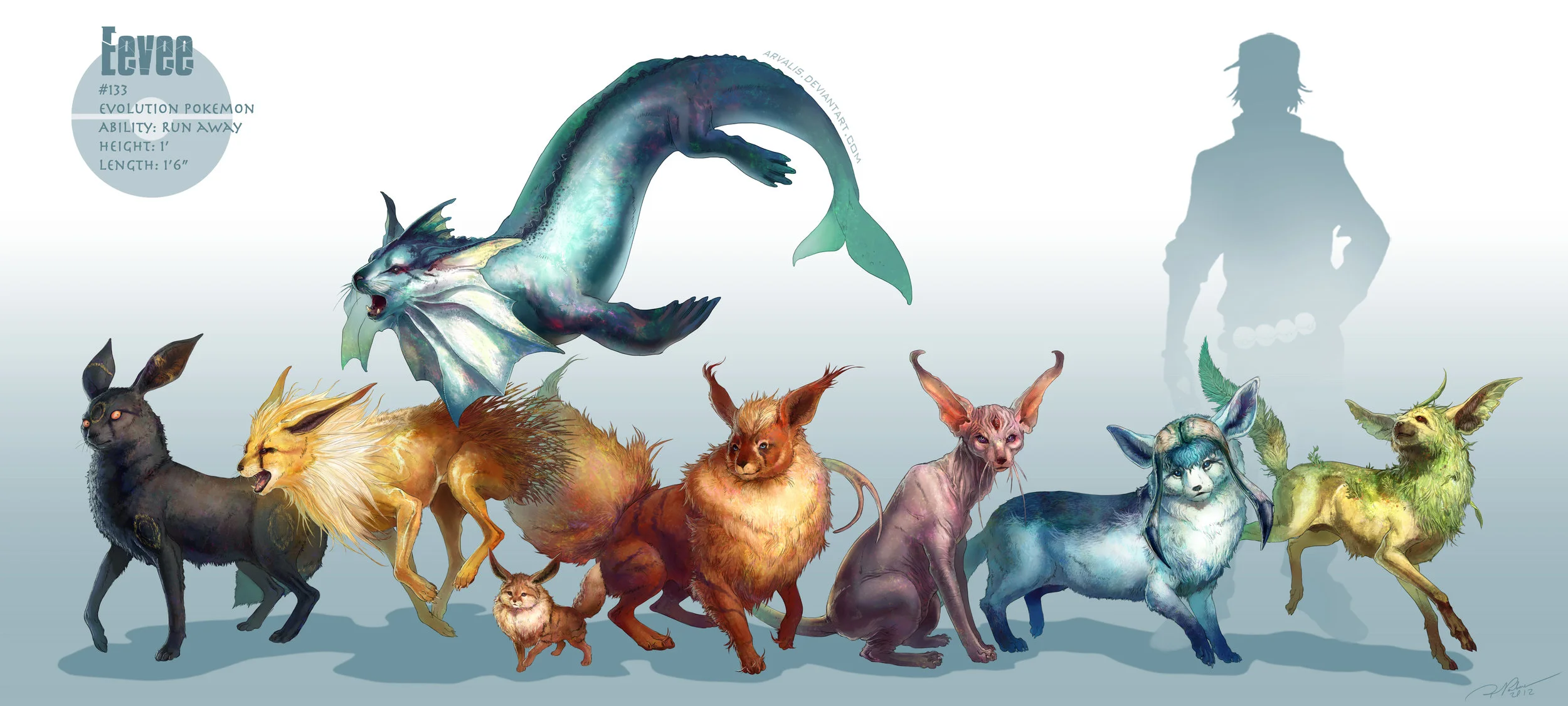 Eevee