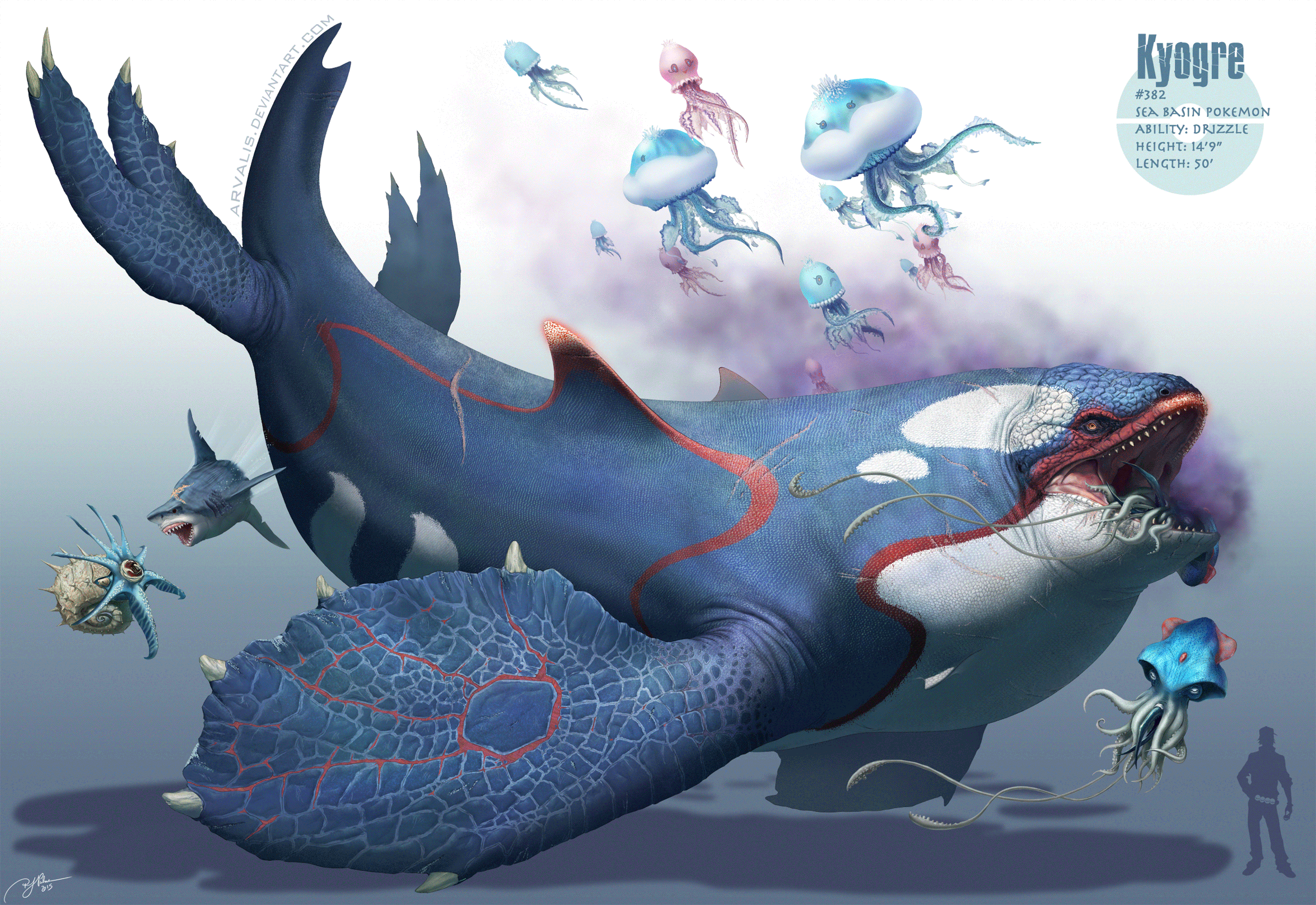 Kyogre