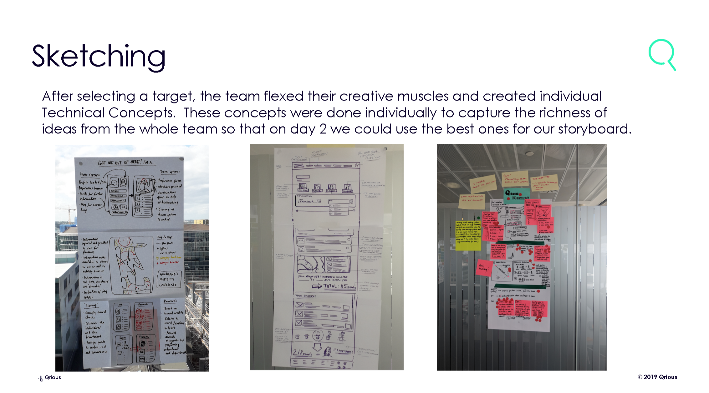 DesignSprint_Qrious(auckland council)_DominicFritsche_5.png
