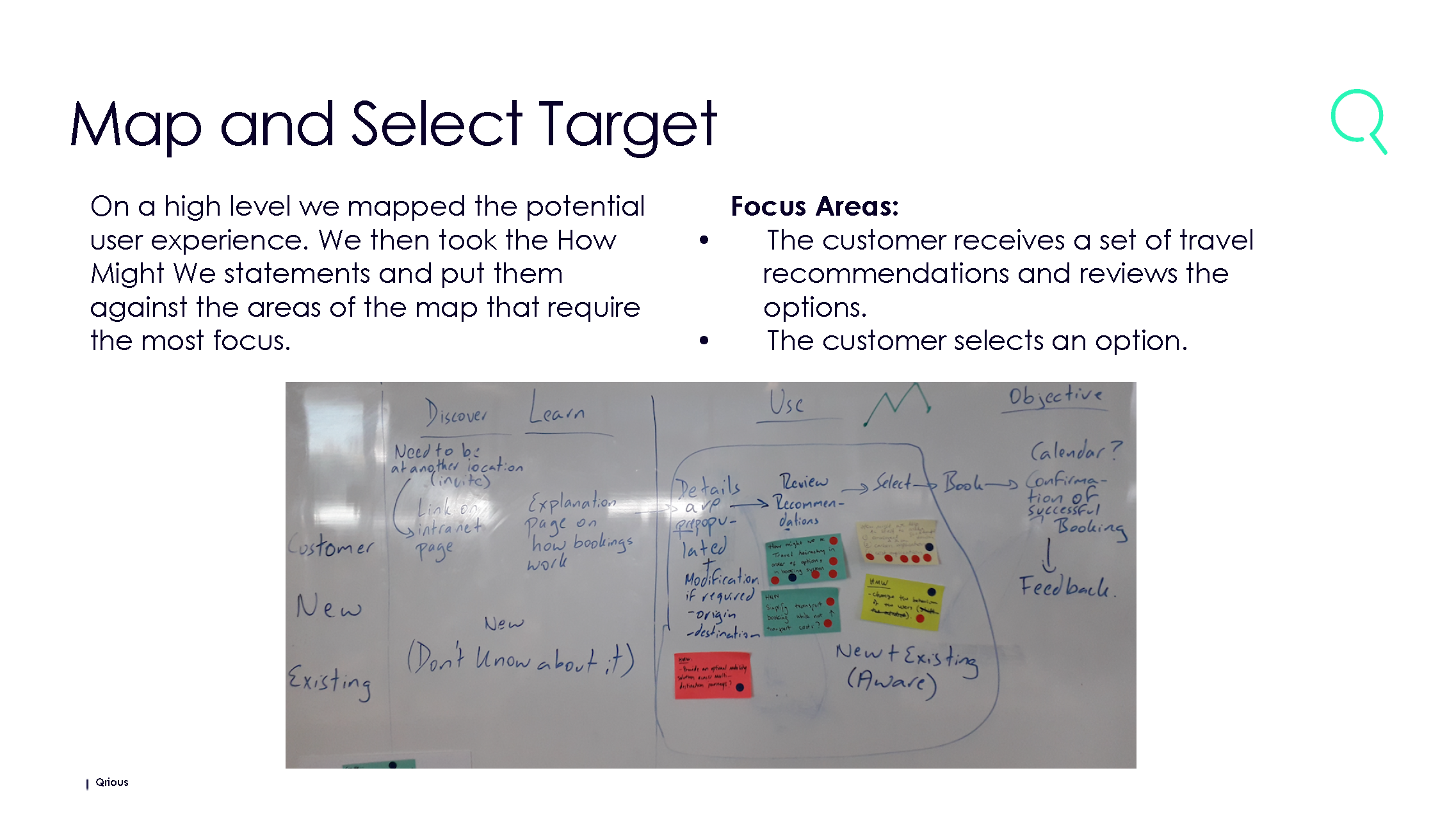 DesignSprint_Qrious(auckland council)_DominicFritsche_3.png