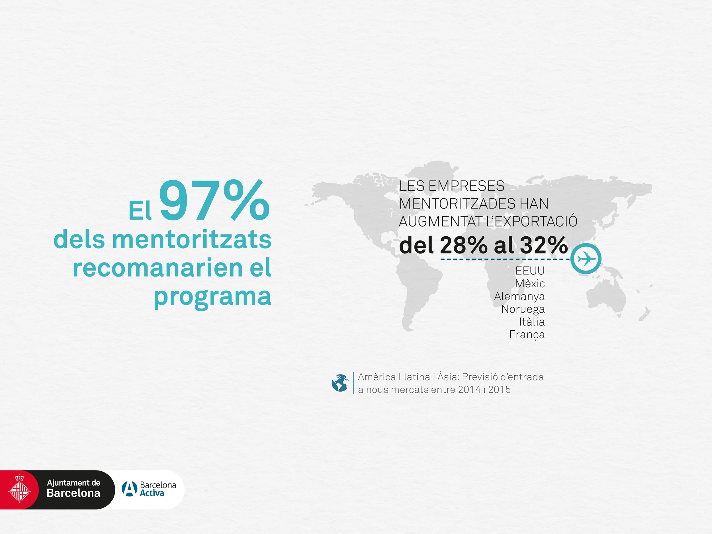 bevadesign_bcn_activa_06.jpg