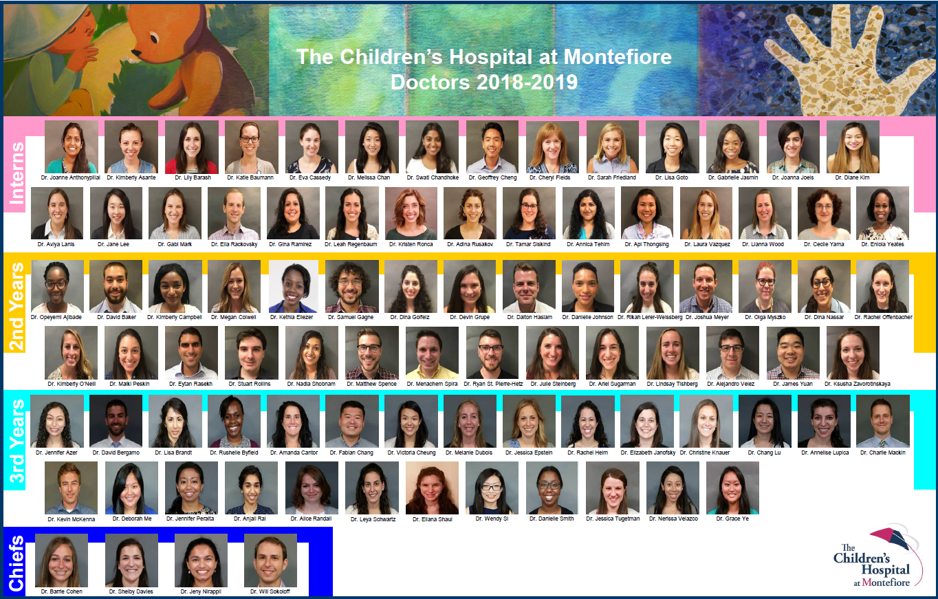 Resident Facesheet 2018-19.PNG