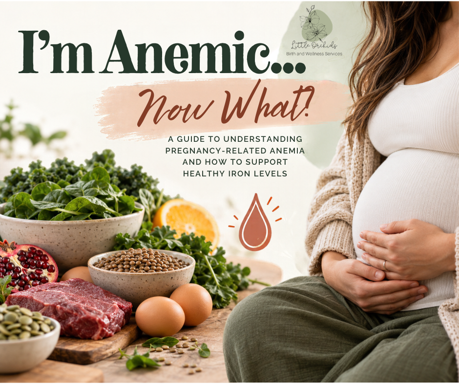 I’m Anemic….Now What??