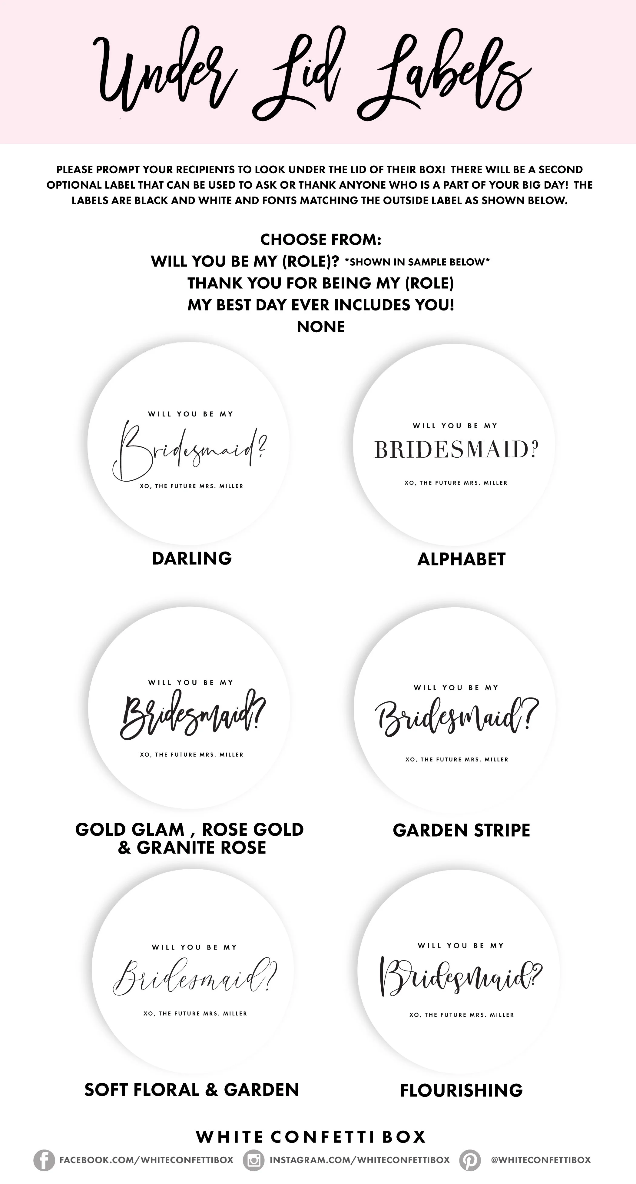 WHATS-INCLUDED-Under-Lid-Labels-.jpg