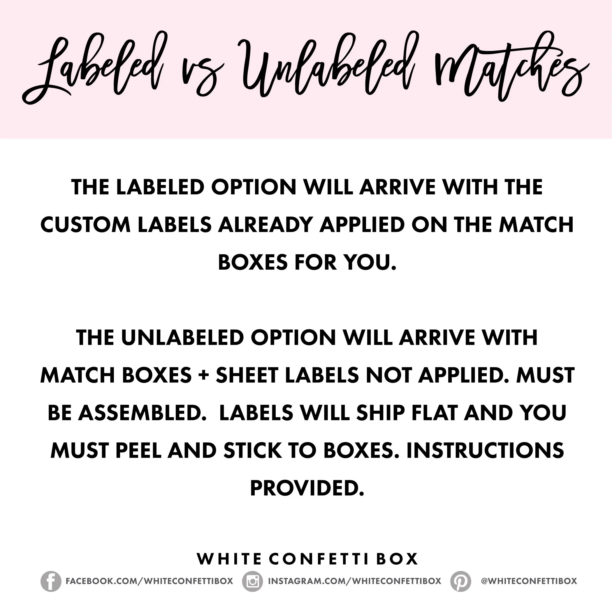 Labeled-vs-Unlabeled-Matches.jpg