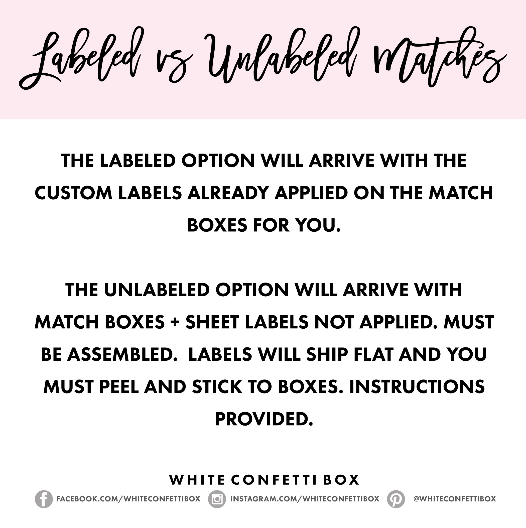 Labeled-vs-Unlabeled-Matches.jpg