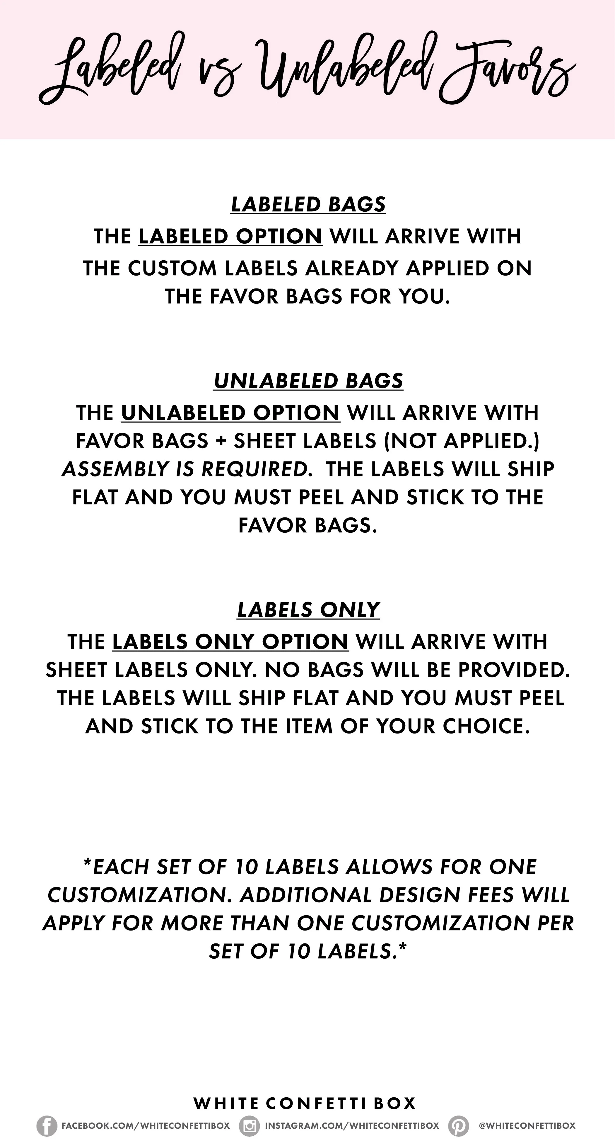 White-Confetti-Box-Favor-Bags--Labeled-Unlabeled.jpg
