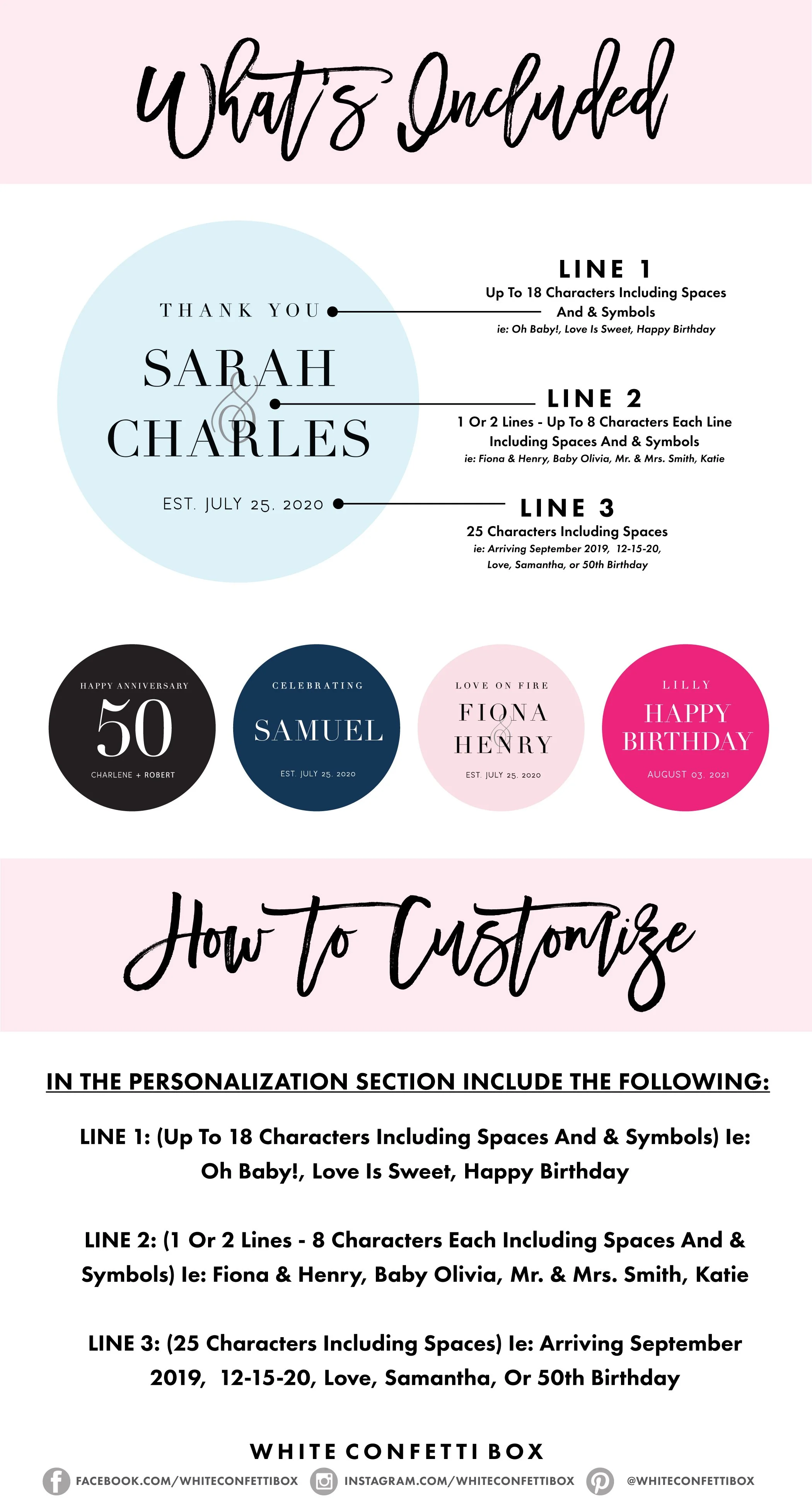 White-Confetti-Box-WHATS-INCLUDED-and-HOW-TO-CUSTOMIZE-Bulk-Candles.jpg