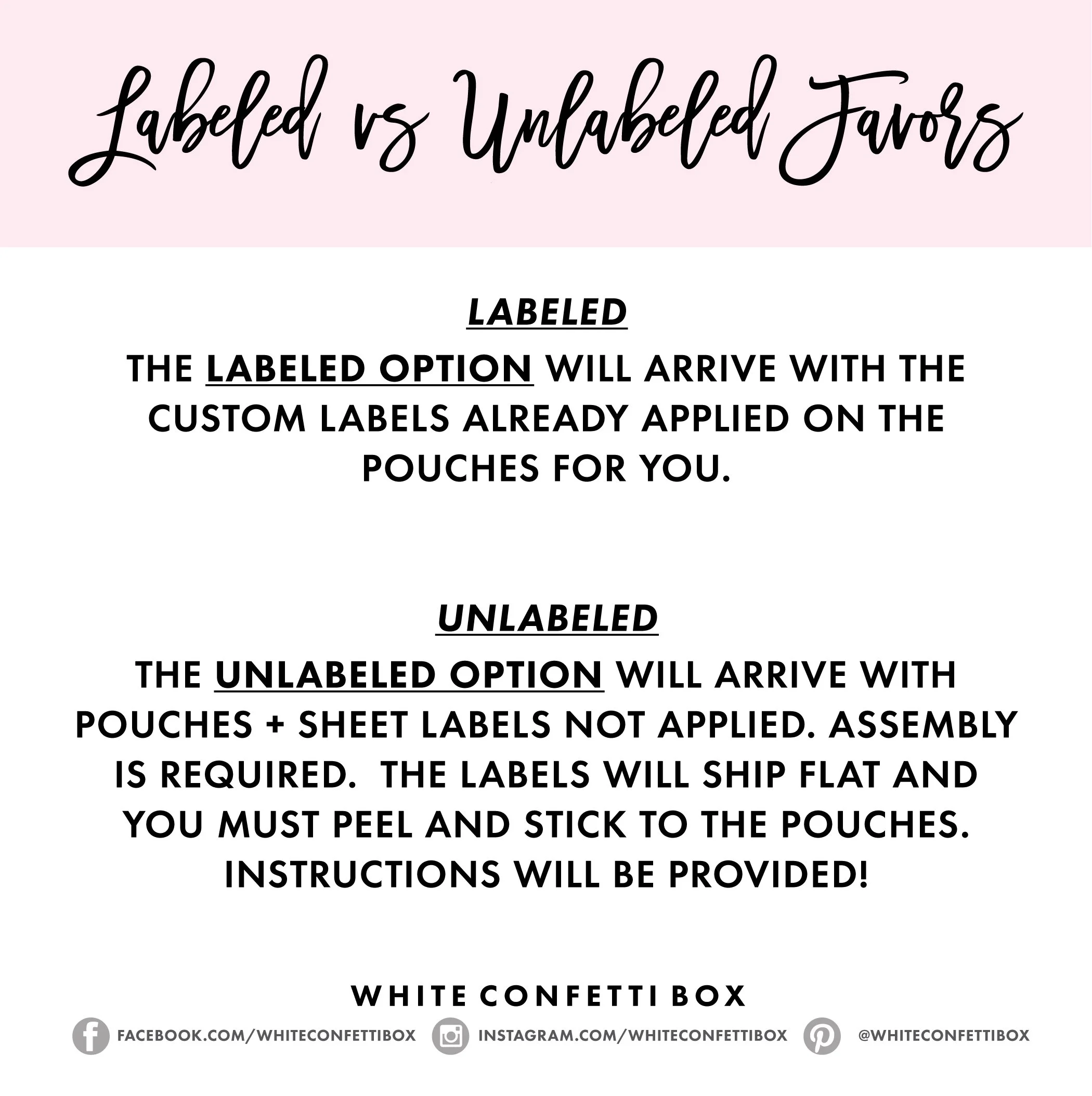 Labeled-vs-Unlabeled-Pouches.jpg