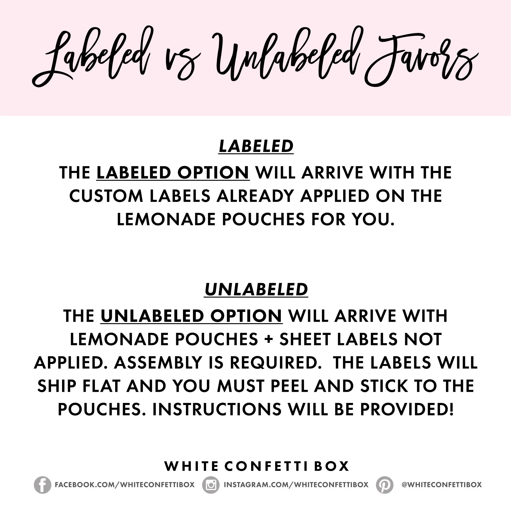 Labeled-vs-Unlabeled-Lemonade.jpg