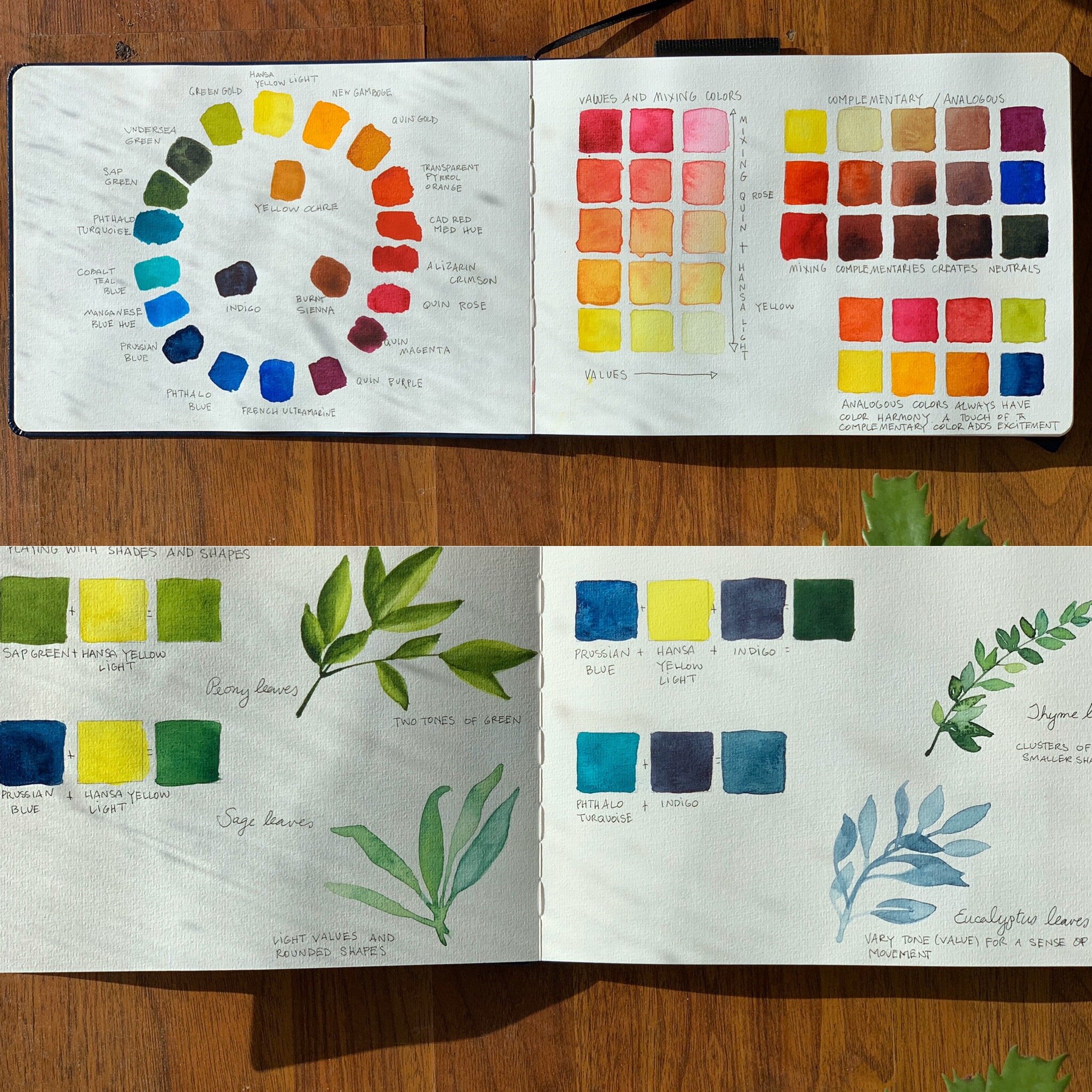 Online Beginning Watercolors for Adults & Teens — Cloud 9