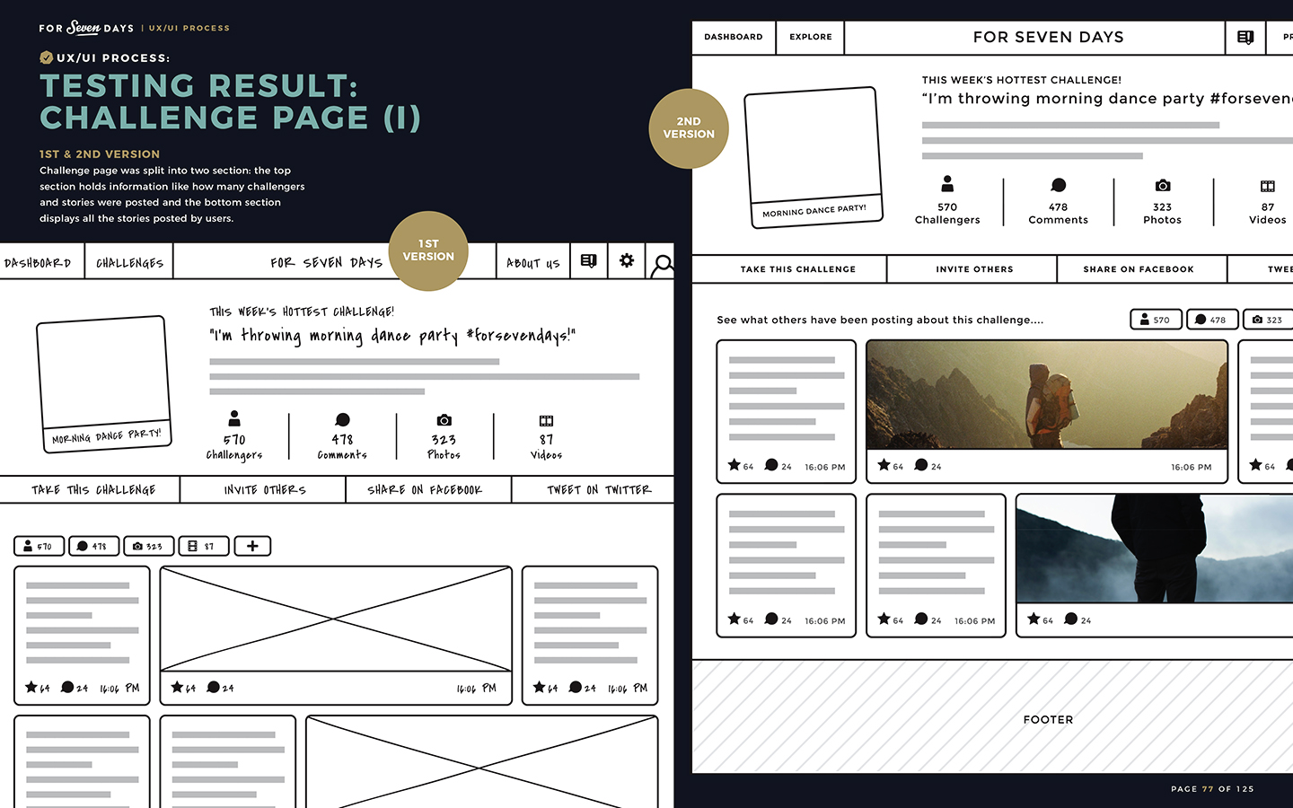 ForSevenDays_Portfolio_WiresTest05.jpg