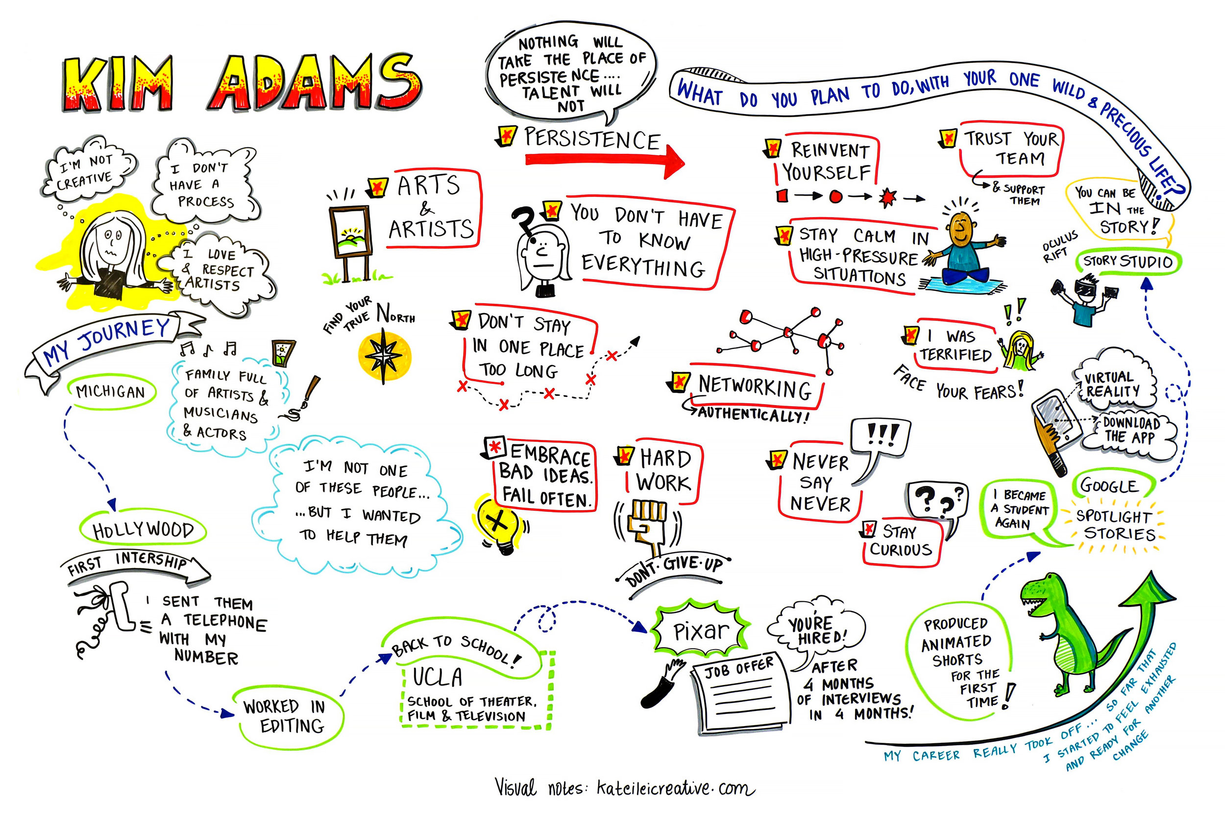 Portland Creative Conference 2017 - Speaker: Kim Adams