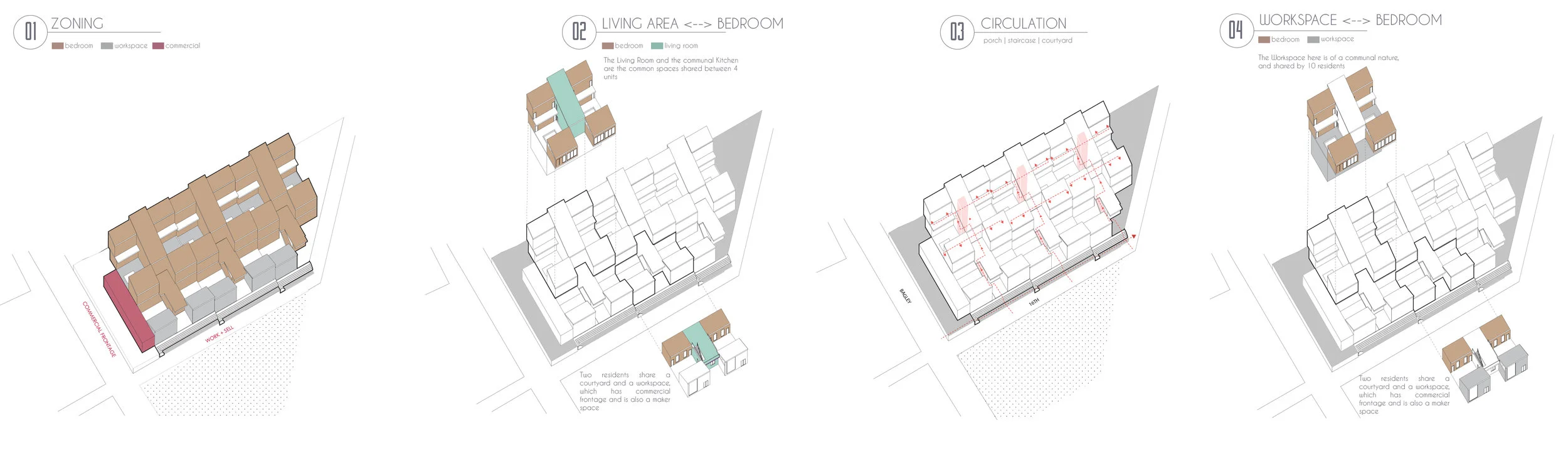 Conceptual massing diagrams showing area and unit divisions and communal spaces.