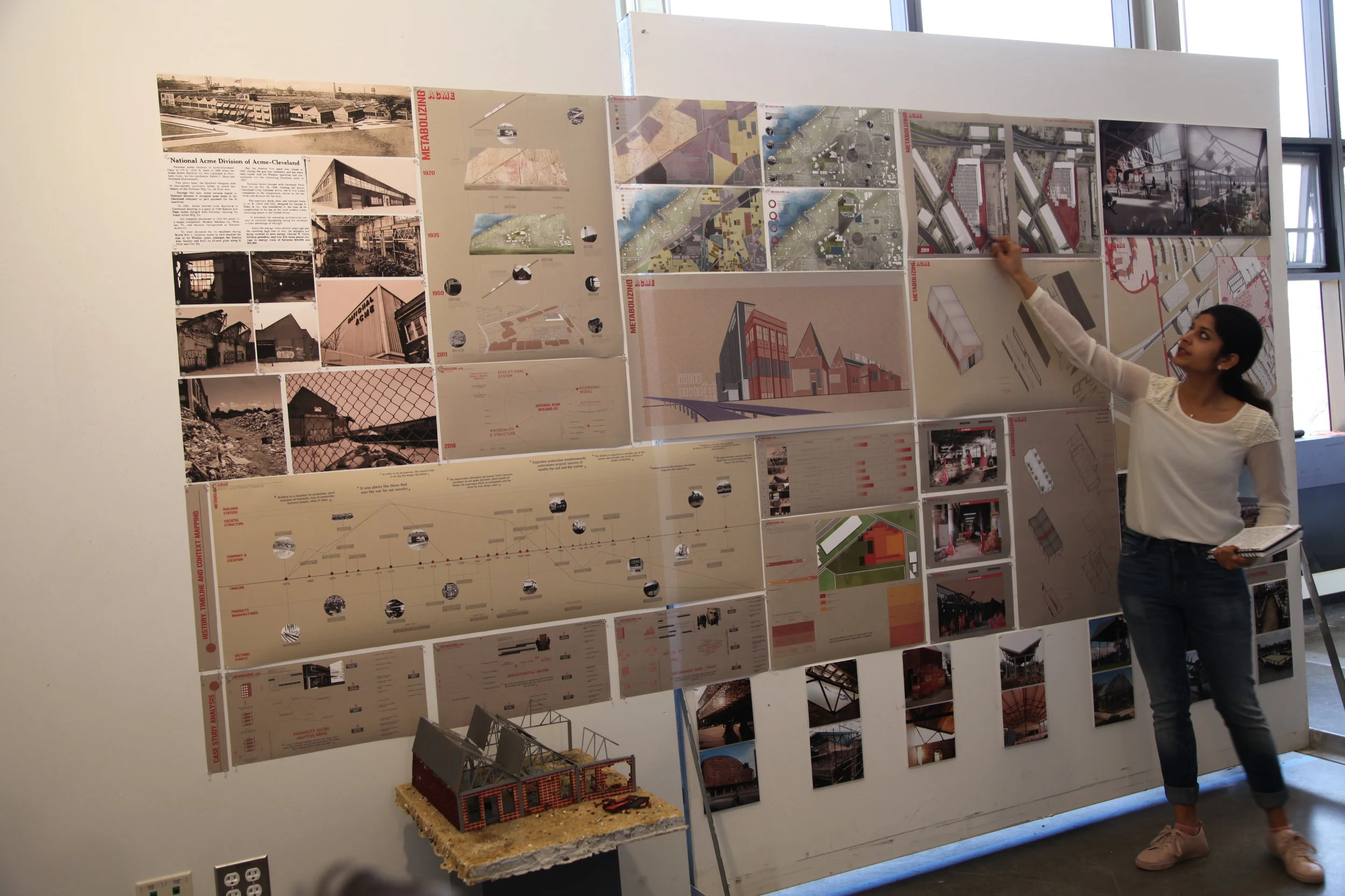 Final Graduate Thesis Board Presentation.