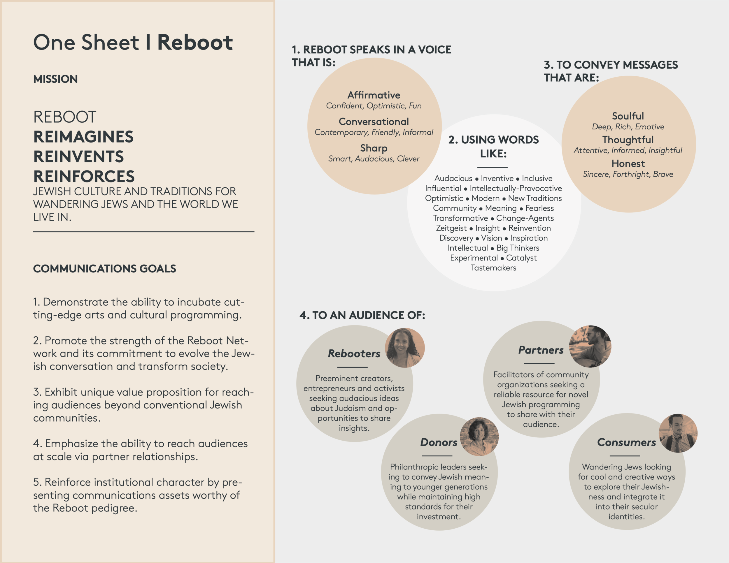 Reboot Mesaging One Sheet FINAL.png