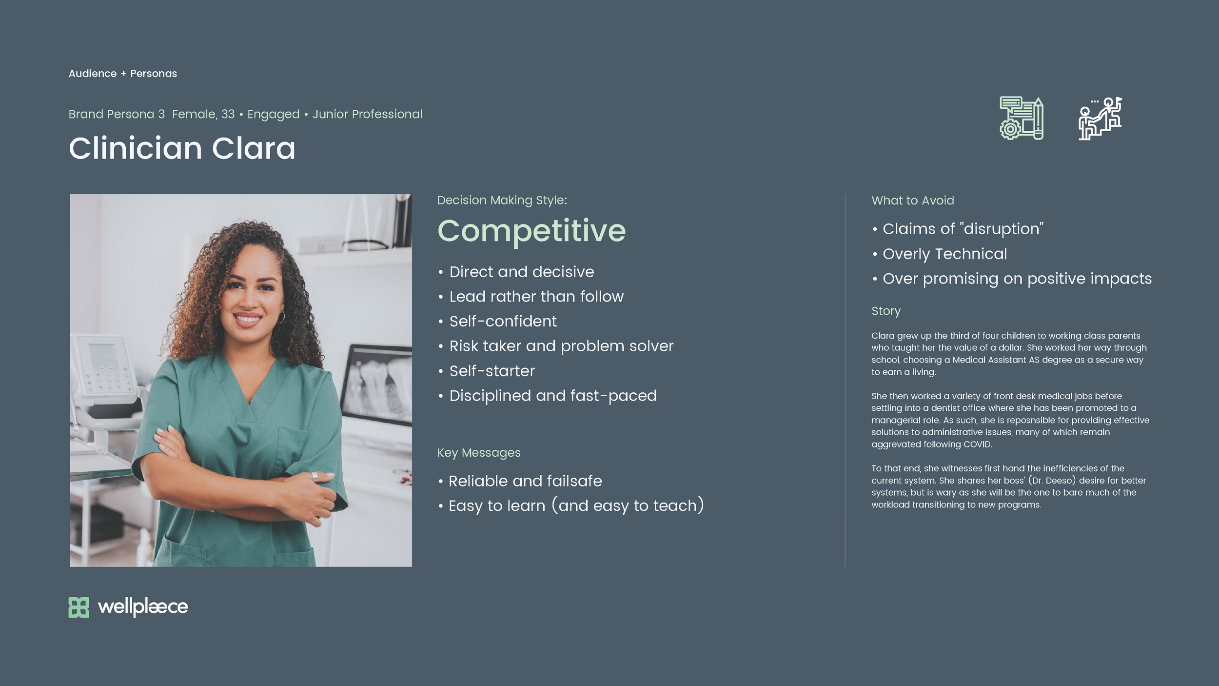 Wellplaece  Brandbook '23 🎯_Page_27.png