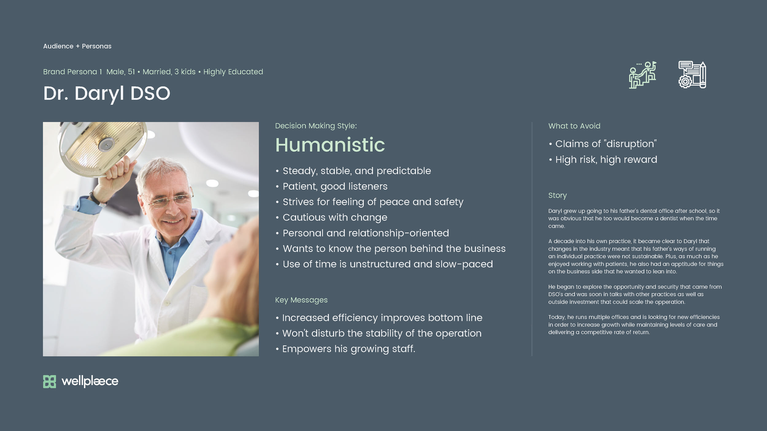 Wellplaece  Brandbook '23 🎯_Page_25.png