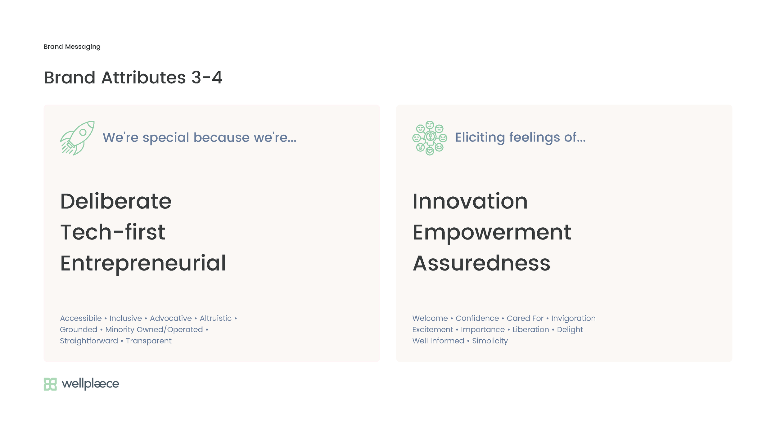 Wellplaece  Brandbook '23 🎯_Page_12.png