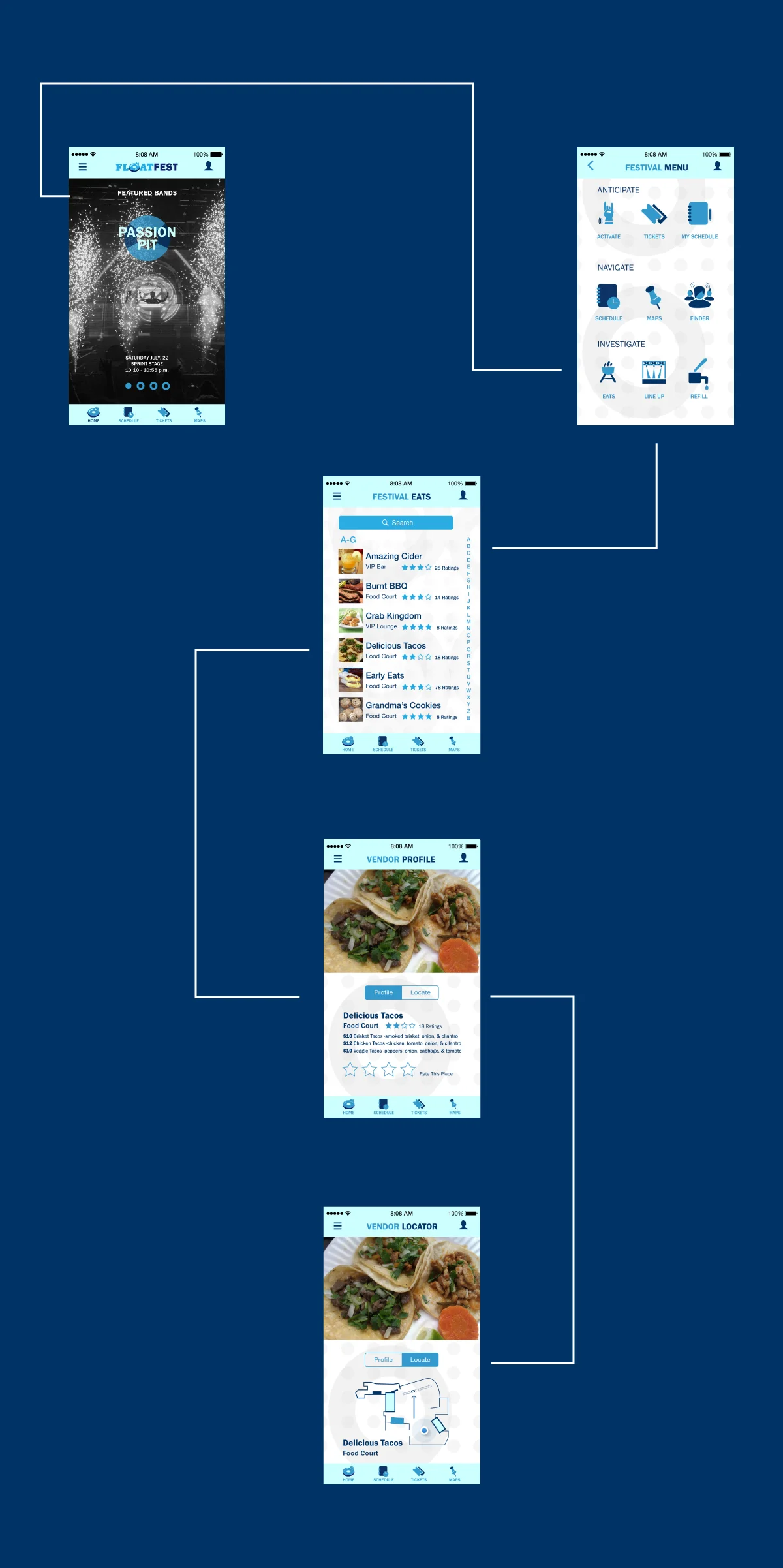 FF_User_Flow1.jpg