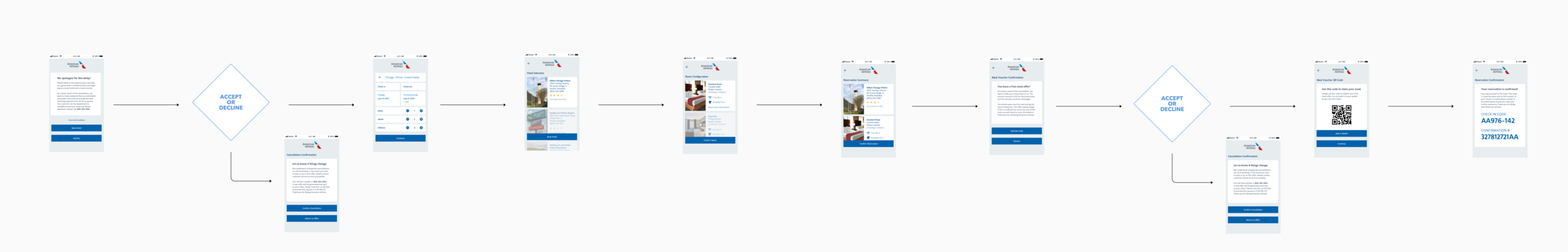 The entire journey is mapped out here and is detailed in two images below.
