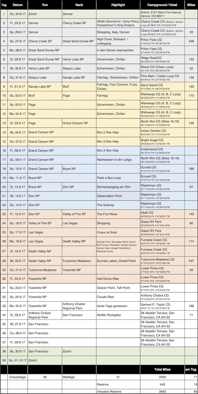 Route2017.jpg