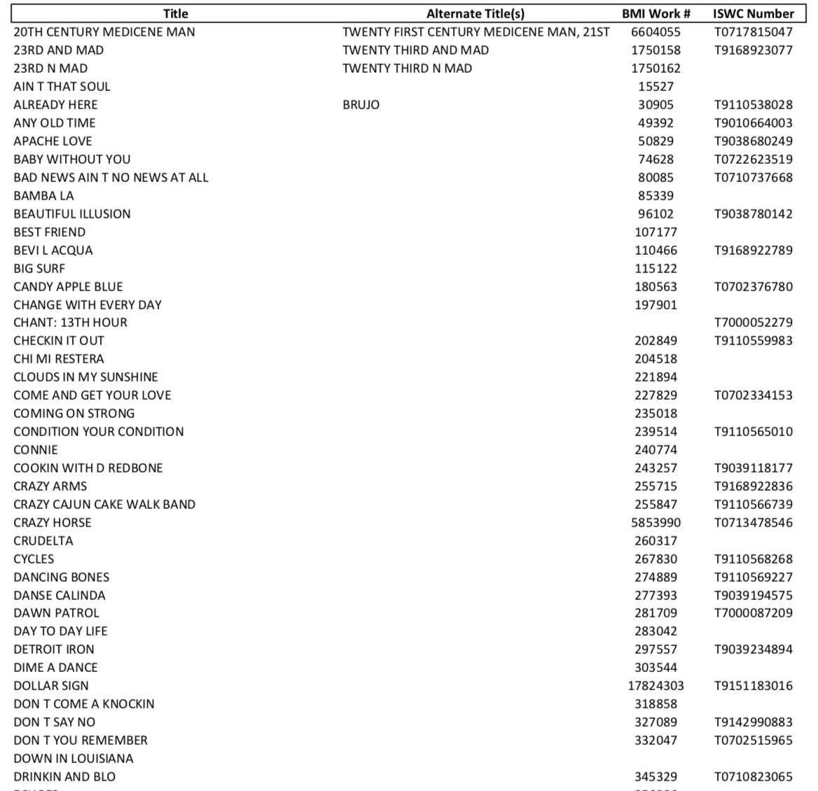 Screen Shot 2018-06-13 at 12.00.01 PM.png