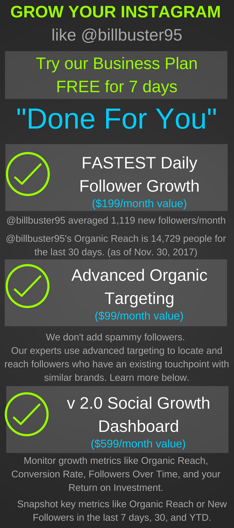 * Organic Reach per month will vary for each account. Organic reach for Business customers averages 500 per day, and 15,000 per month. ** @billbuster95 started at 321 followers in March 10, 2017 and passed 10,000 followers on November 24th, 2017. That is 260 days and over 9,679 followers added for a monthly average of around 1,138 followers added. Values of individual items are estimated on what we would charge if the items were separated out within the context of other service values, general market value, and what ad agencies or specialized products/services charge.