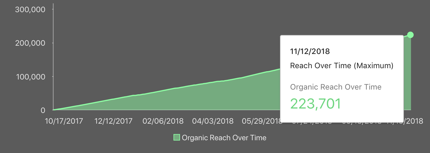 Screen Shot 2018-11-14 at 10.32.44 PM.png
