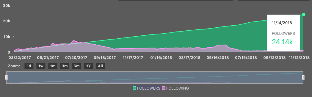 Screen Shot 2018-11-14 at 10.51.17 PM.png