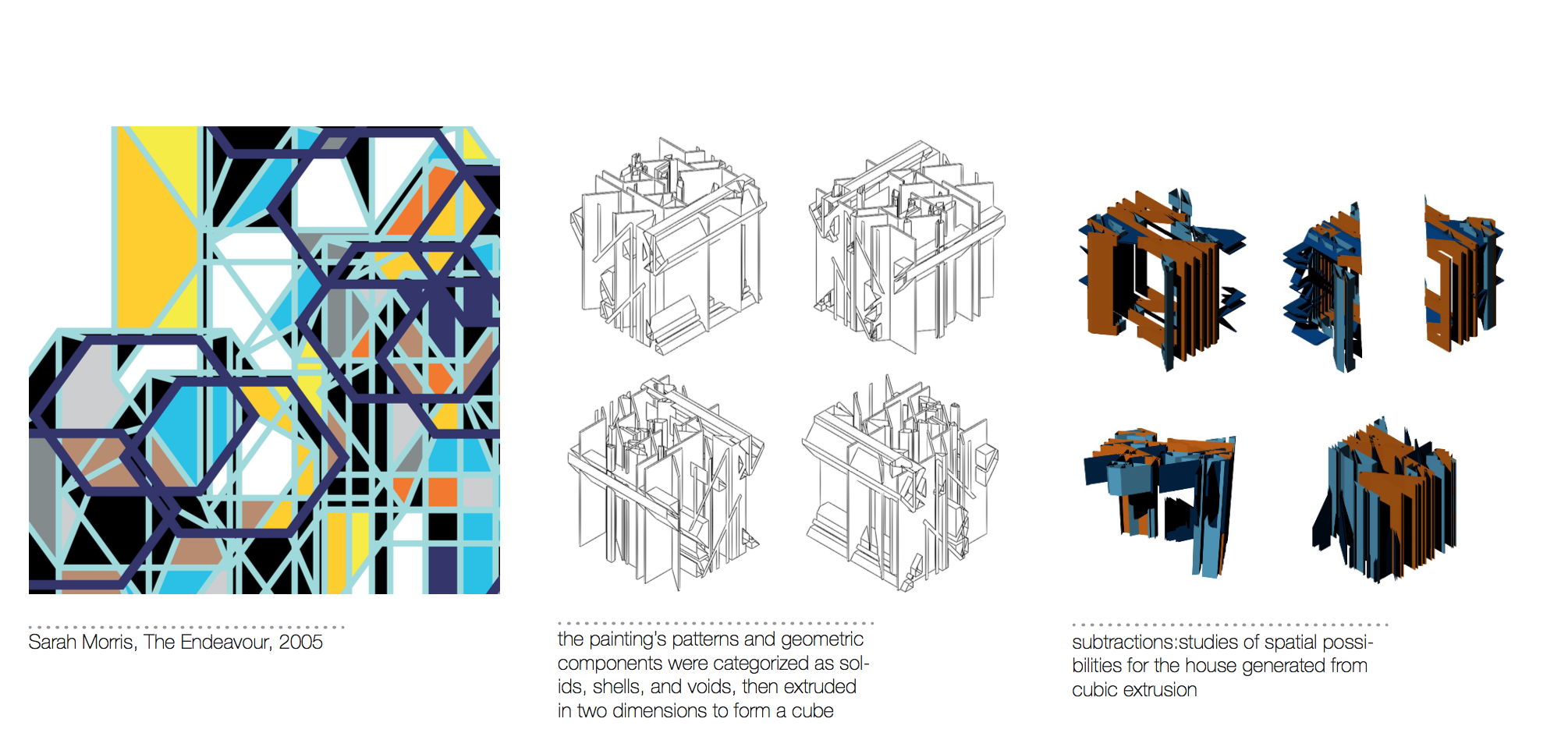 Analysis process from original painting to spatial forms.