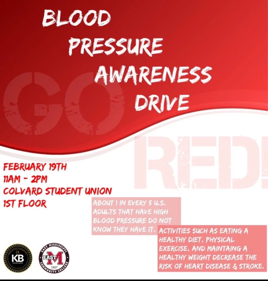 Blood Pressure Awareness