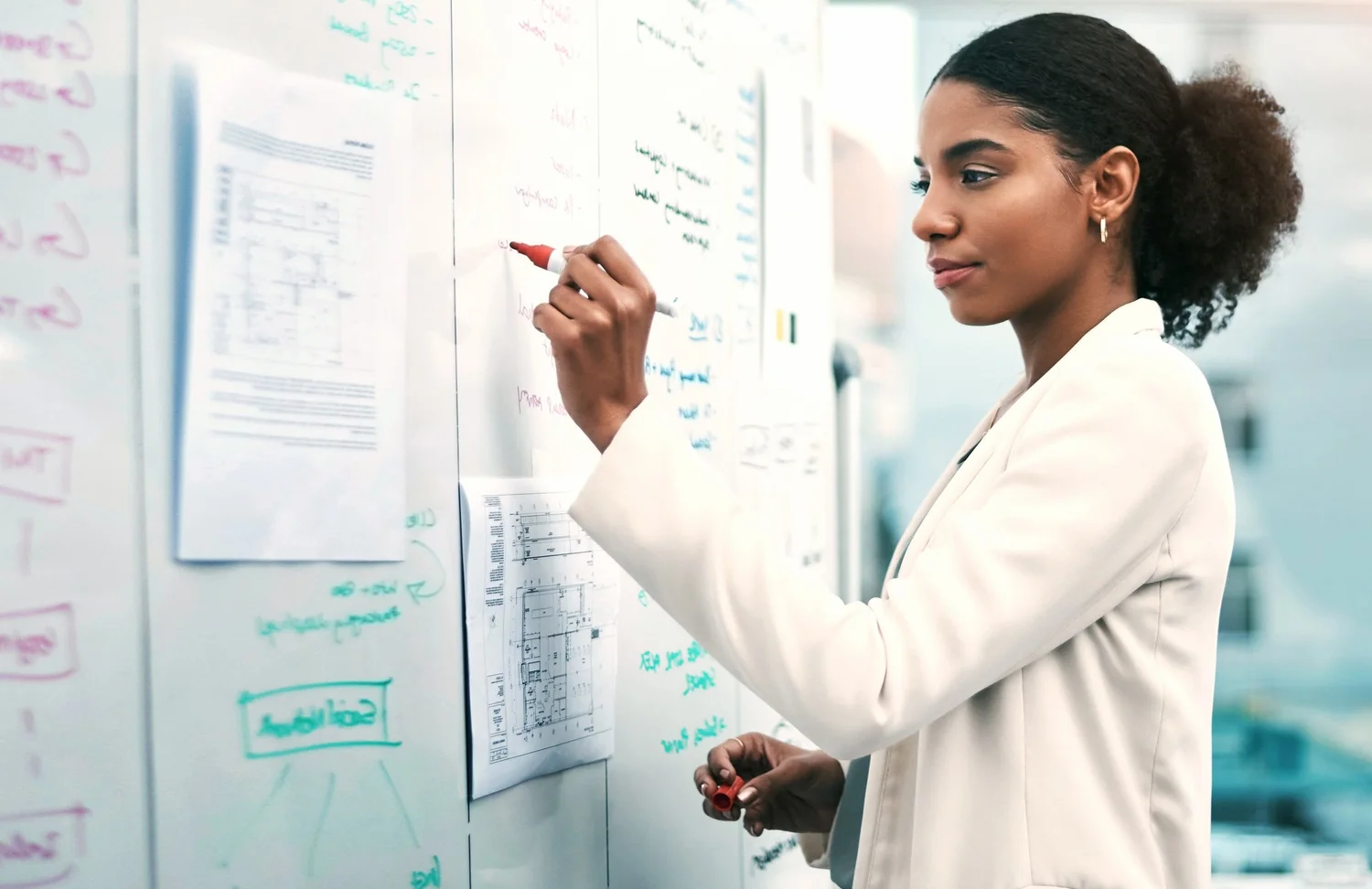 Building Success: The Product Adoption Framework Explained ...