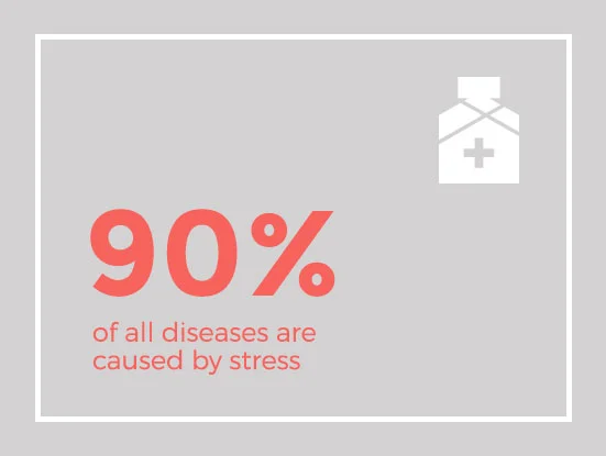 images-wp-success-wo-stress_1.jpg