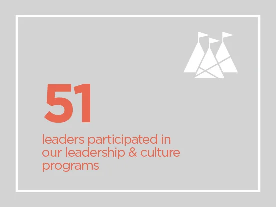 51 Leaders.jpg