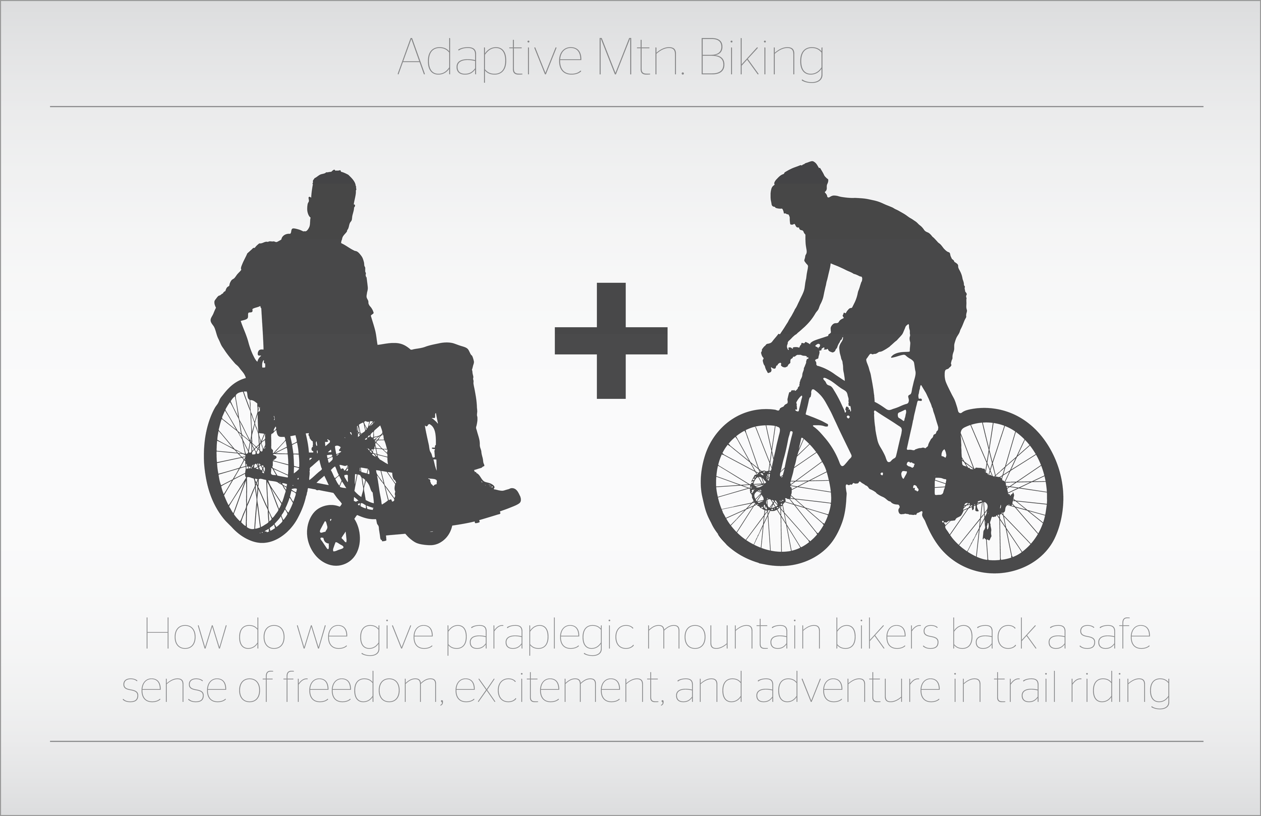 Icons showing adaptive riding.png
