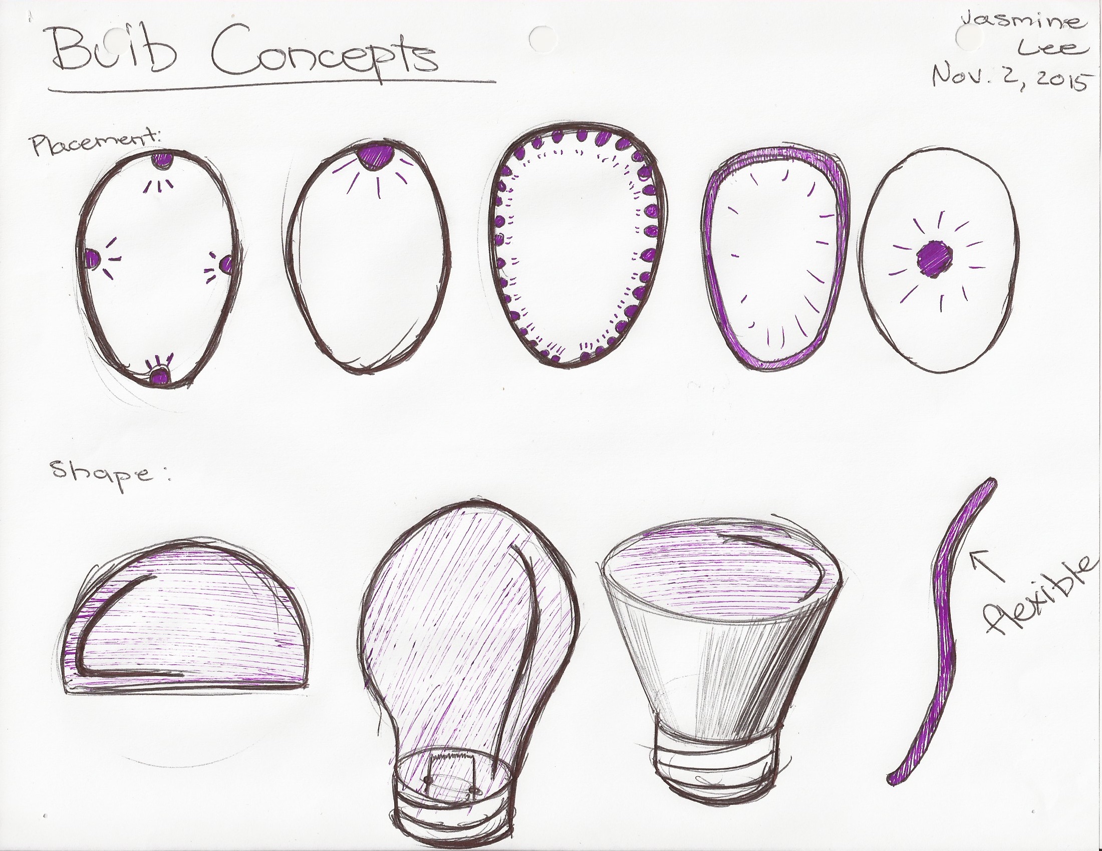 Light Bulb Concepts