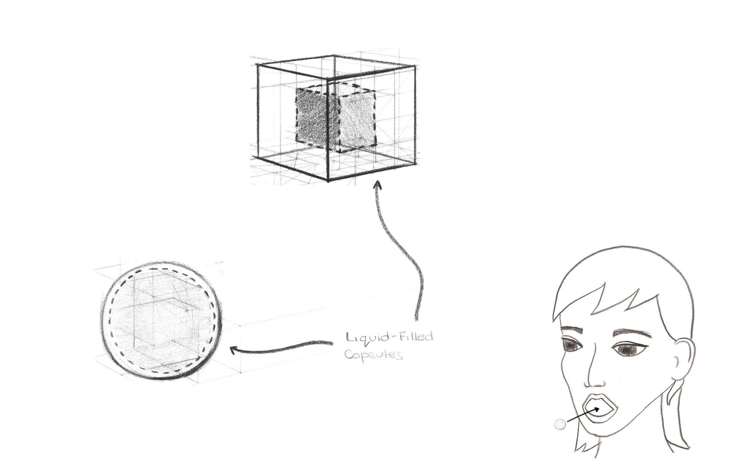 Augmented Taste Concept: 3D-Printed Liquid Capsules