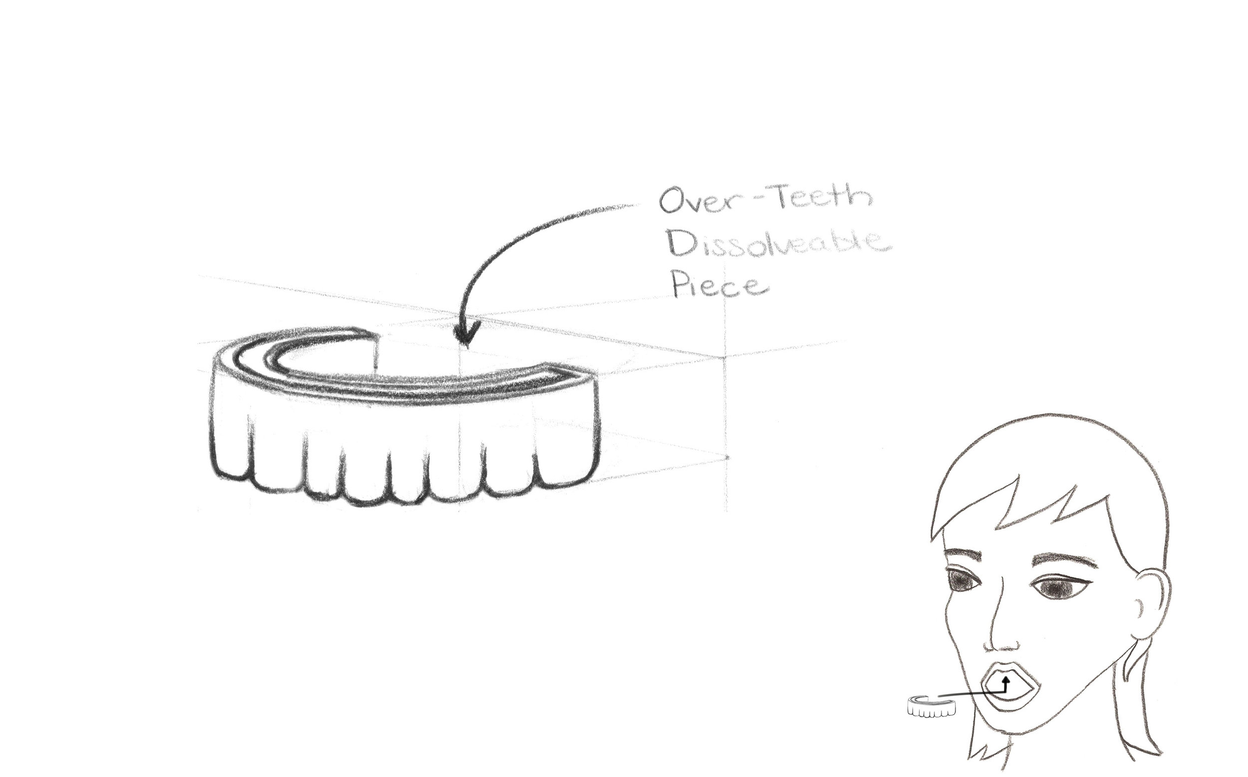 Augmented Taste Concept: 3D-Printed Dissolving Teeth Piece