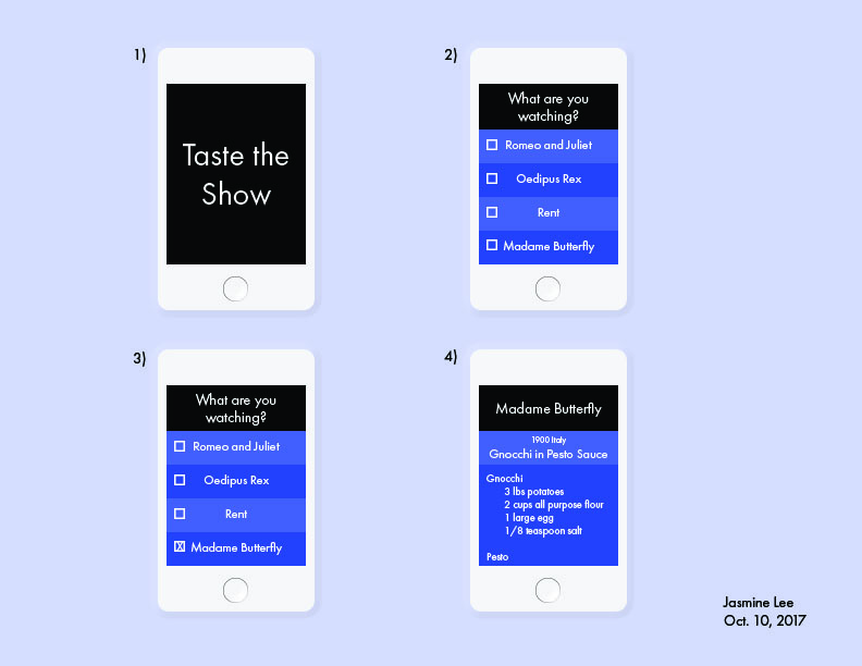 Augmented Taste Concept: Accompanying Recipes App