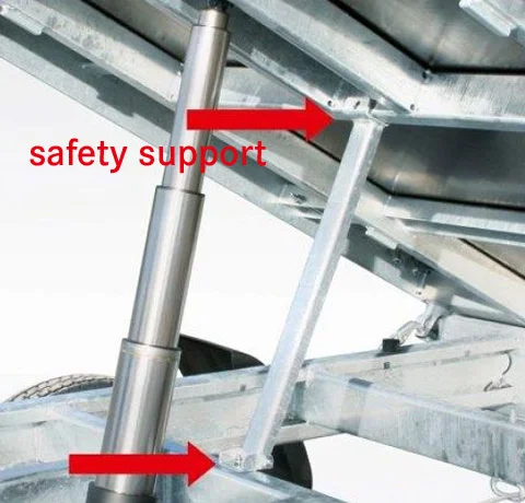 Boeckmann safety support.jpg