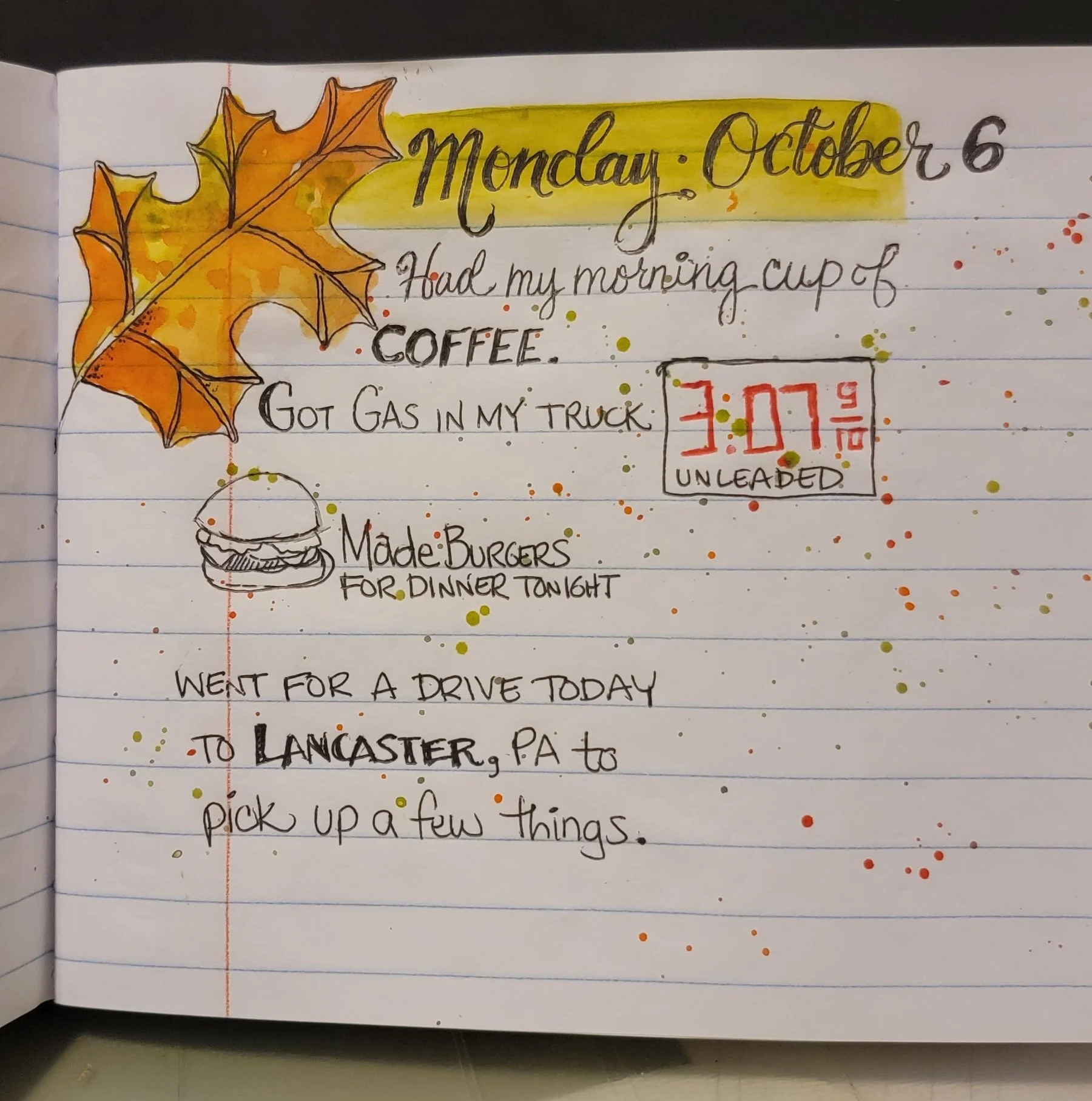 ART JOURNALING: Weekly Monday Evening Class
