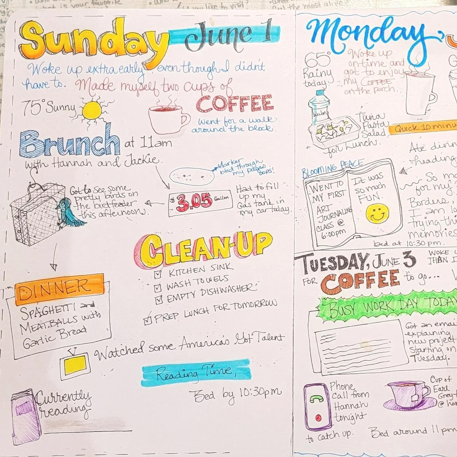 ART JOURNALING: Monday Evening Class