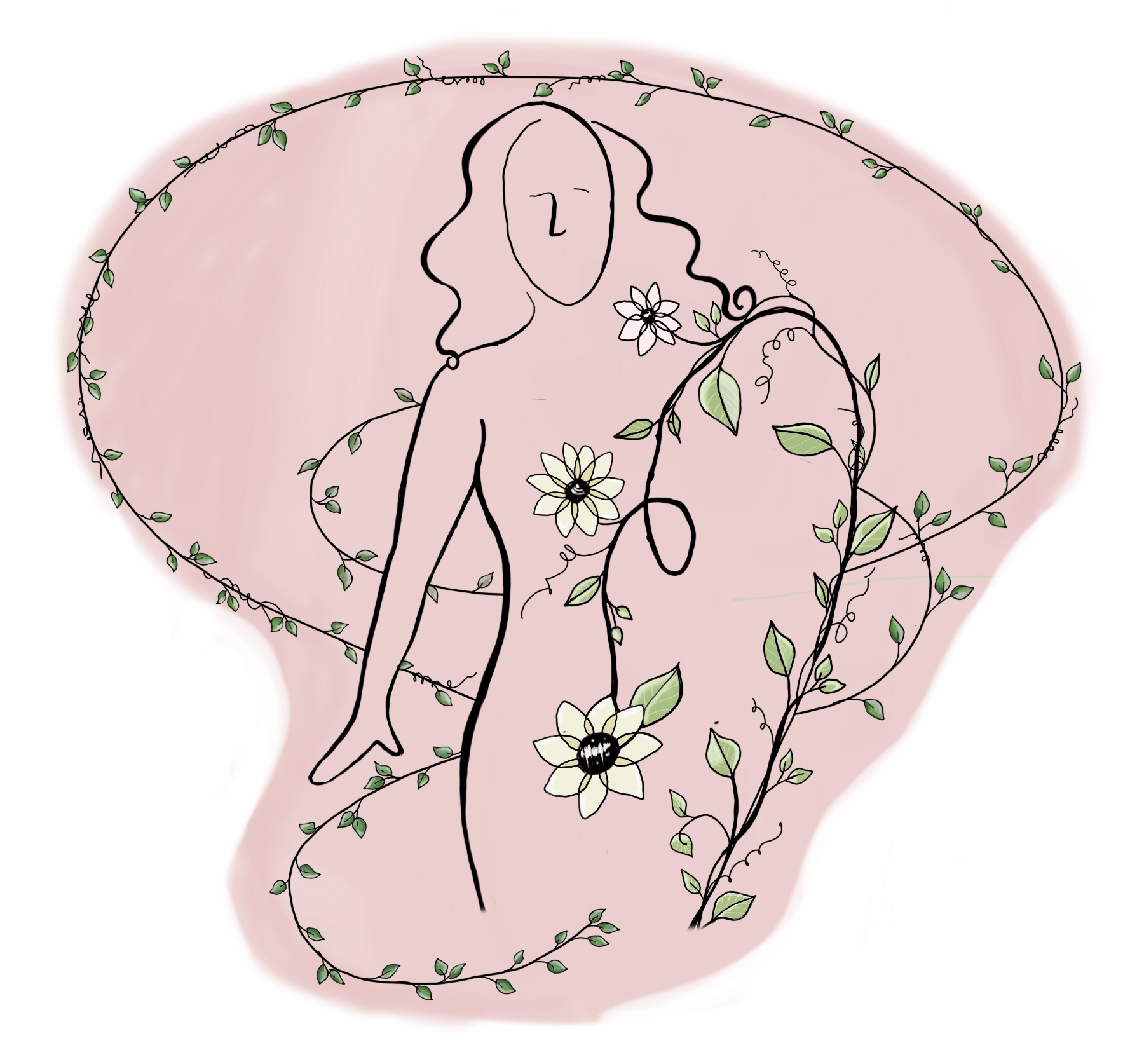 BODY IMAGE EMPOWERMENT