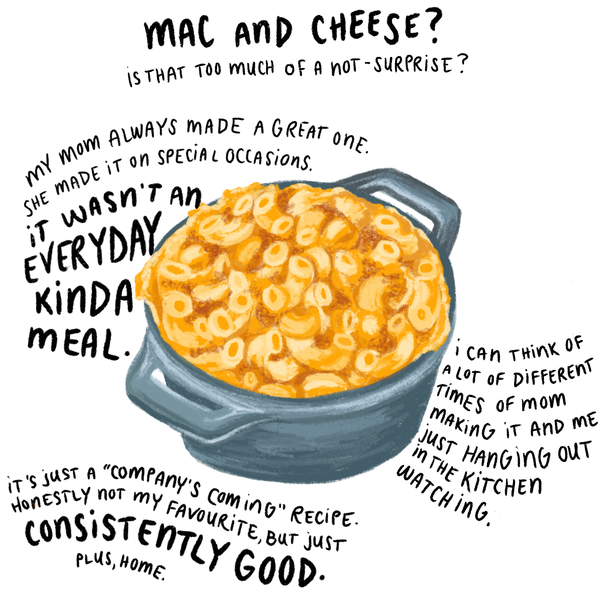 Mac_N_Cheese.PNG