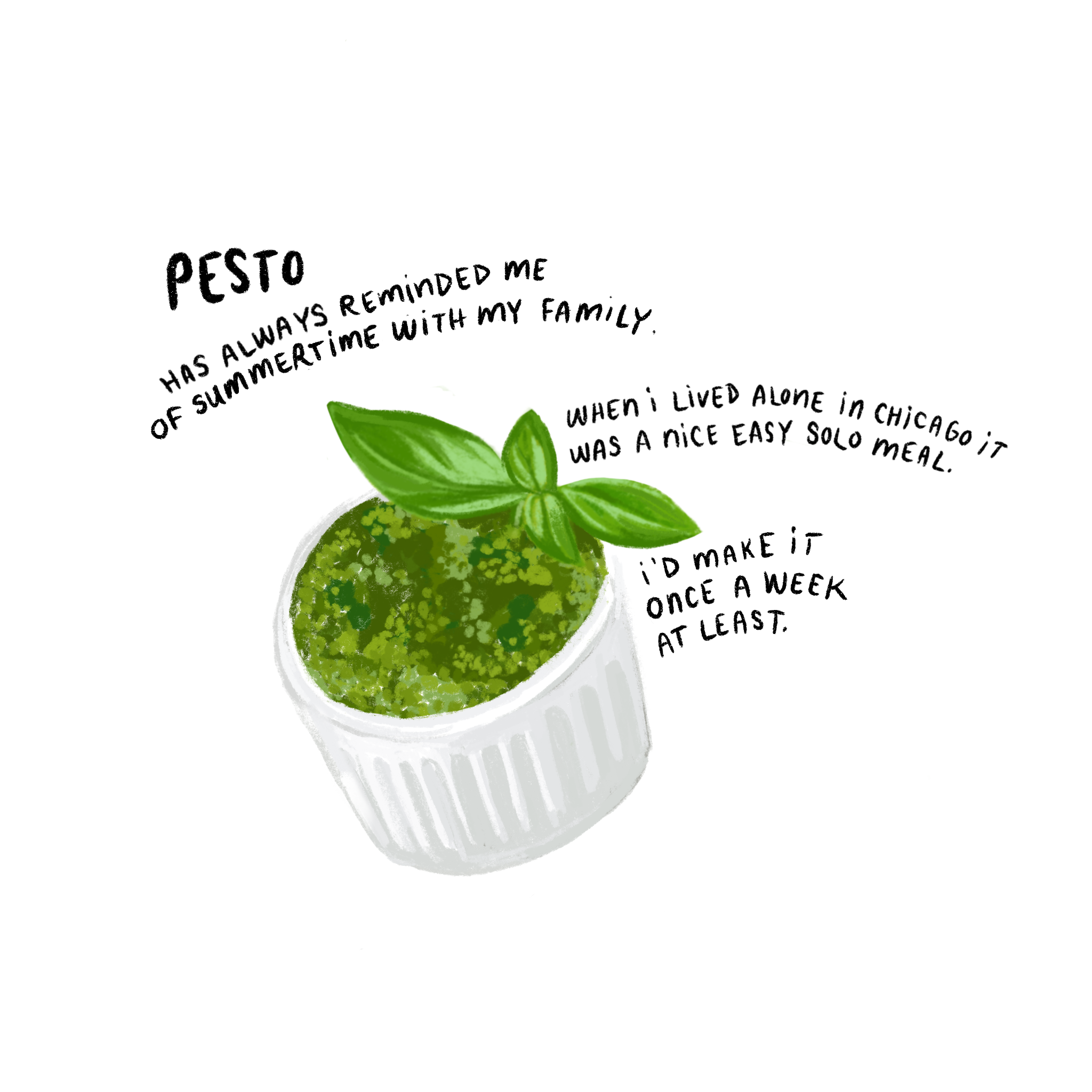Pesto1.PNG