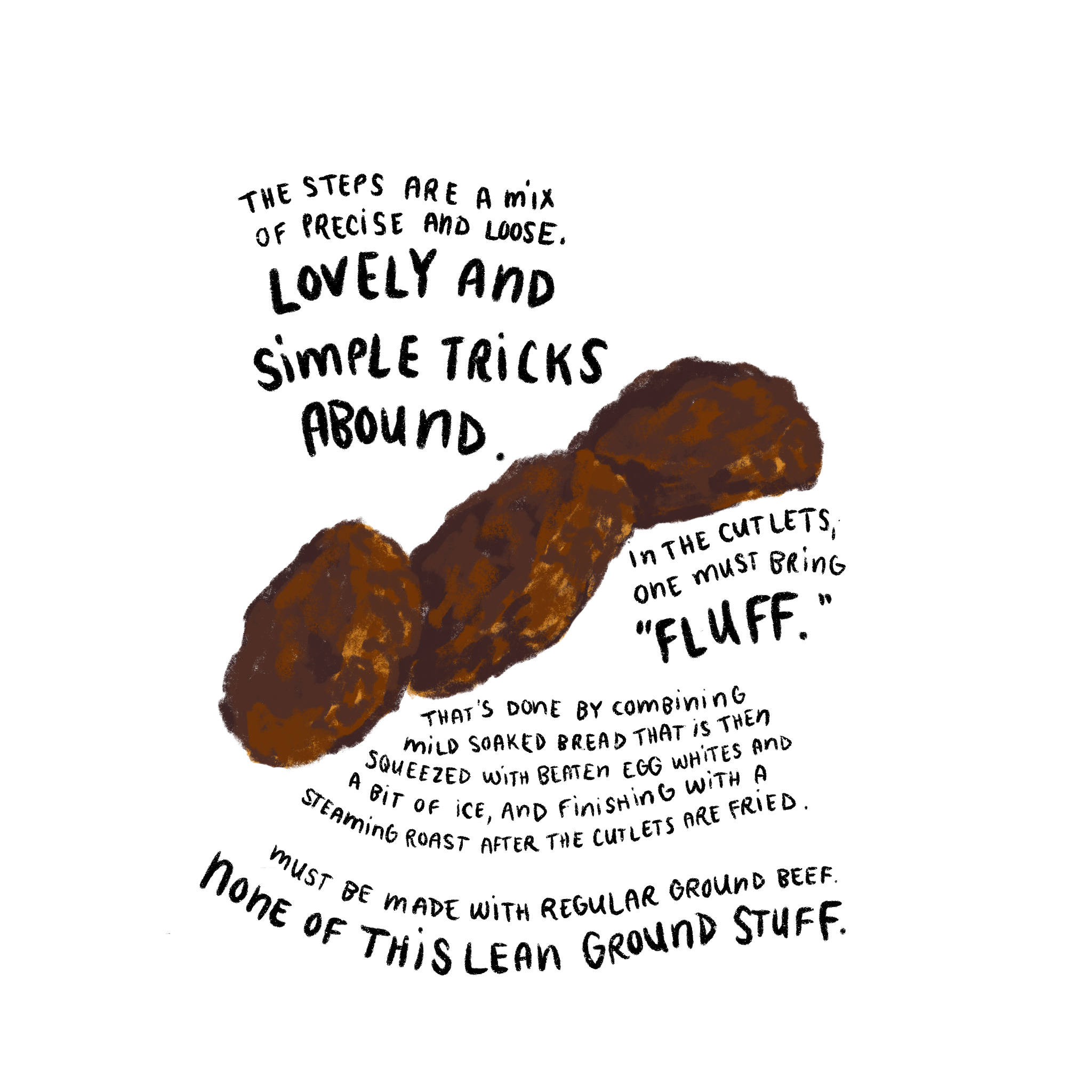 Cutlets_And_Mash_2.PNG