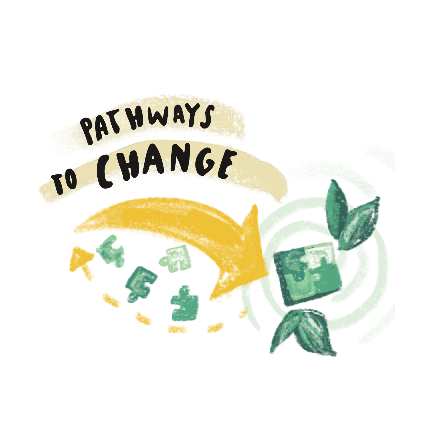 Pathways to change.png