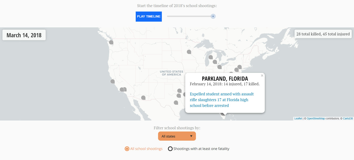 21 MARCH 2018: SCHOOL SHOOTINGS IN THE UNITED STATES