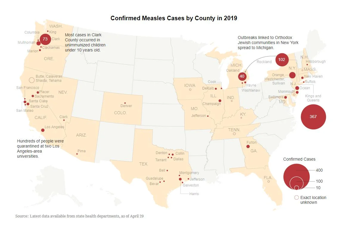 Week1_1-MAY_NYTIMESMeasles_2019-05-01.jpg